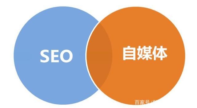 网站优化SEO公司：助力企业提升在线竞争力