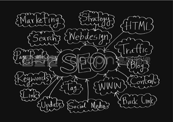 <b>百度推广SEO：揭秘高效关键词优化策略</b>