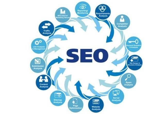 <b>SEO价格：揭秘优化成本的合理性与价值</b>