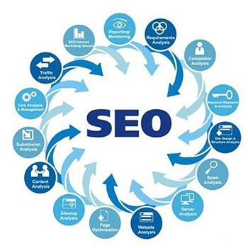 汕头SEM运营外包：助力企业高效推广，抢占市场先机